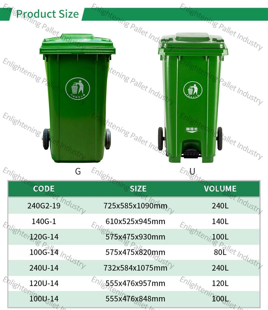 Manufacture 100/120/240/360 Litre Large Big Outdoor Public Kitchen Hospital Street Eco-Friendly Industrial Recycle Medical Garbage Plastic Waste Bin with Pedal
