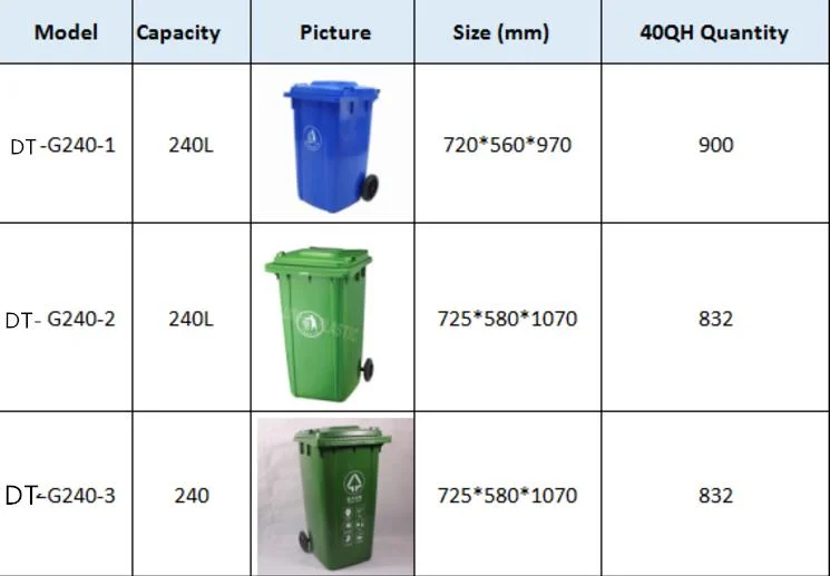 120L Waste Bin for Medical Use Kitchen Industrial Waste