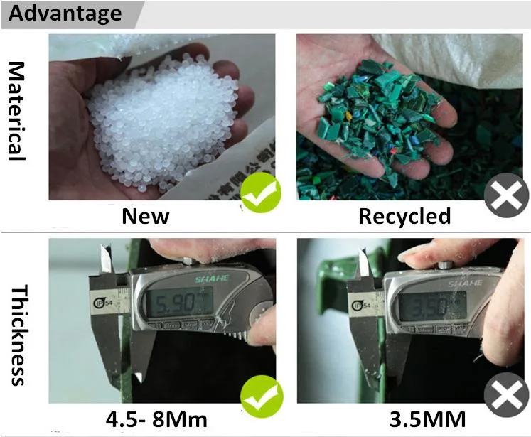 120L Waste Bin for Medical Use Kitchen Industrial Waste