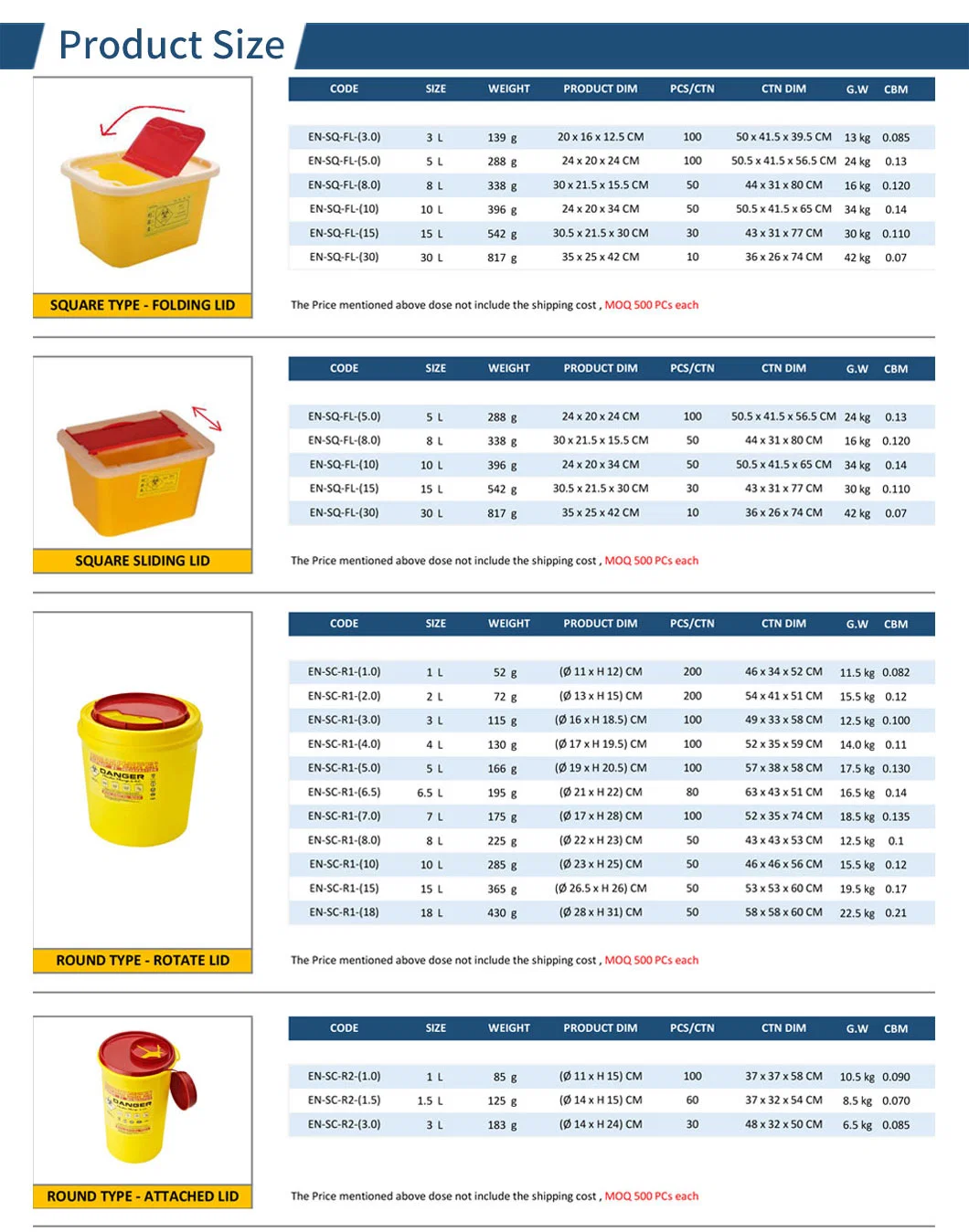0.1L-30L Customizable Colors Disposable Box Biohazard Needle/ Disposal Medical Sharp Containers/Sharp Bins/ PP Sharp Box /Sharp Bins for Hospital Use